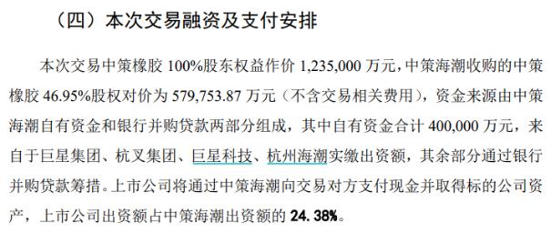 中策橡胶大笔分红“输血”控股股东偿债 28.5亿“补流”削减，IPO前景难测