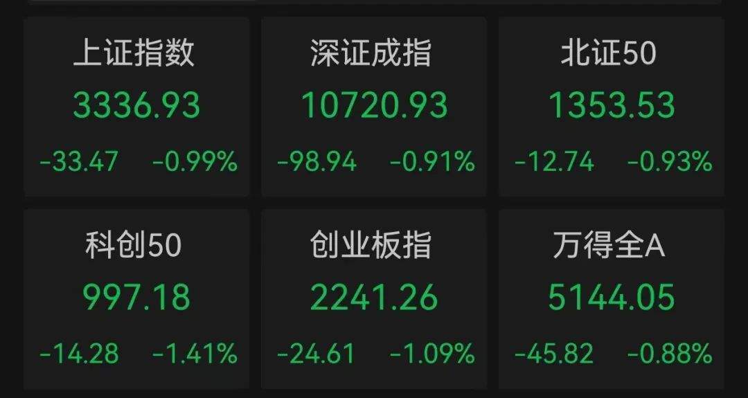 数字水印概念下跌1.29%，5股主力资金净流出超3000万元
