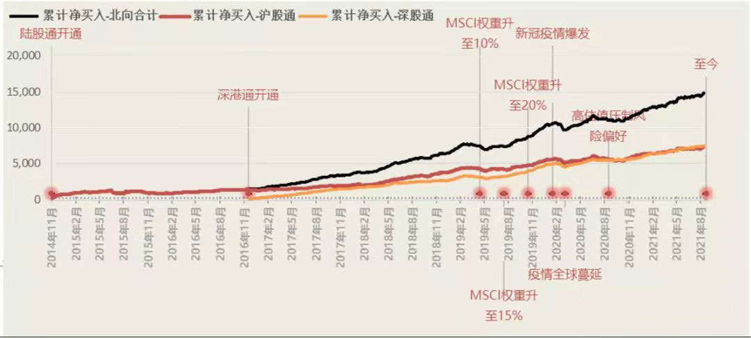 北交所首份专项增持贷款，来了！