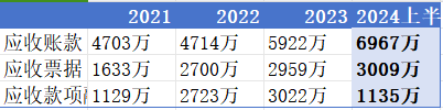 林泰新材龙虎榜数据（12月24日）