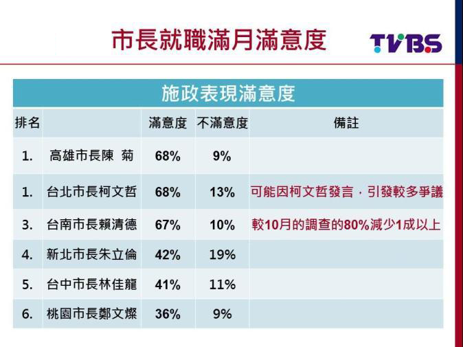 台海观澜丨柯文哲即将被起诉