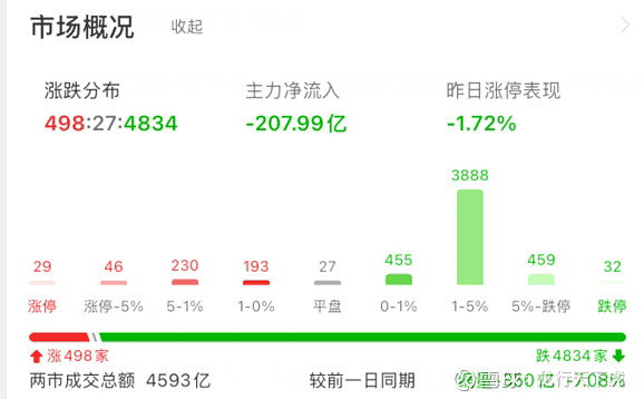 【ETF观察】12月24日跨境ETF净流入6.91亿元