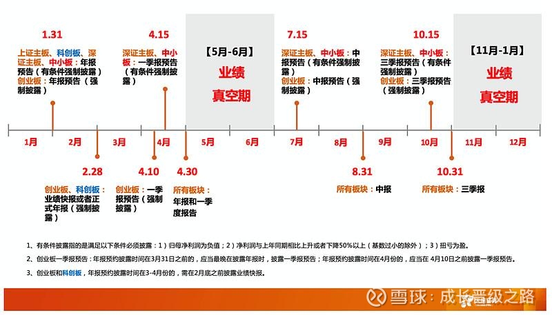 29家公司预告2024年业绩 25家预增