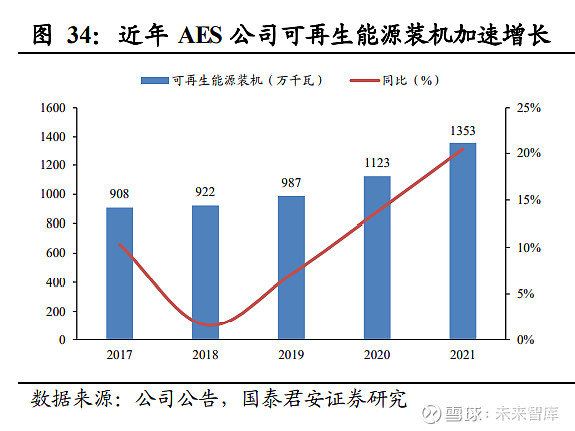 国泰君安：AI能力多方位全面进化 生态融合加速商业化落地