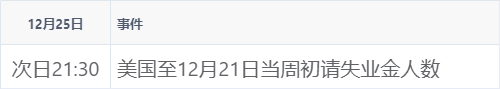 增值税法公布 自2026年1月1日起施行