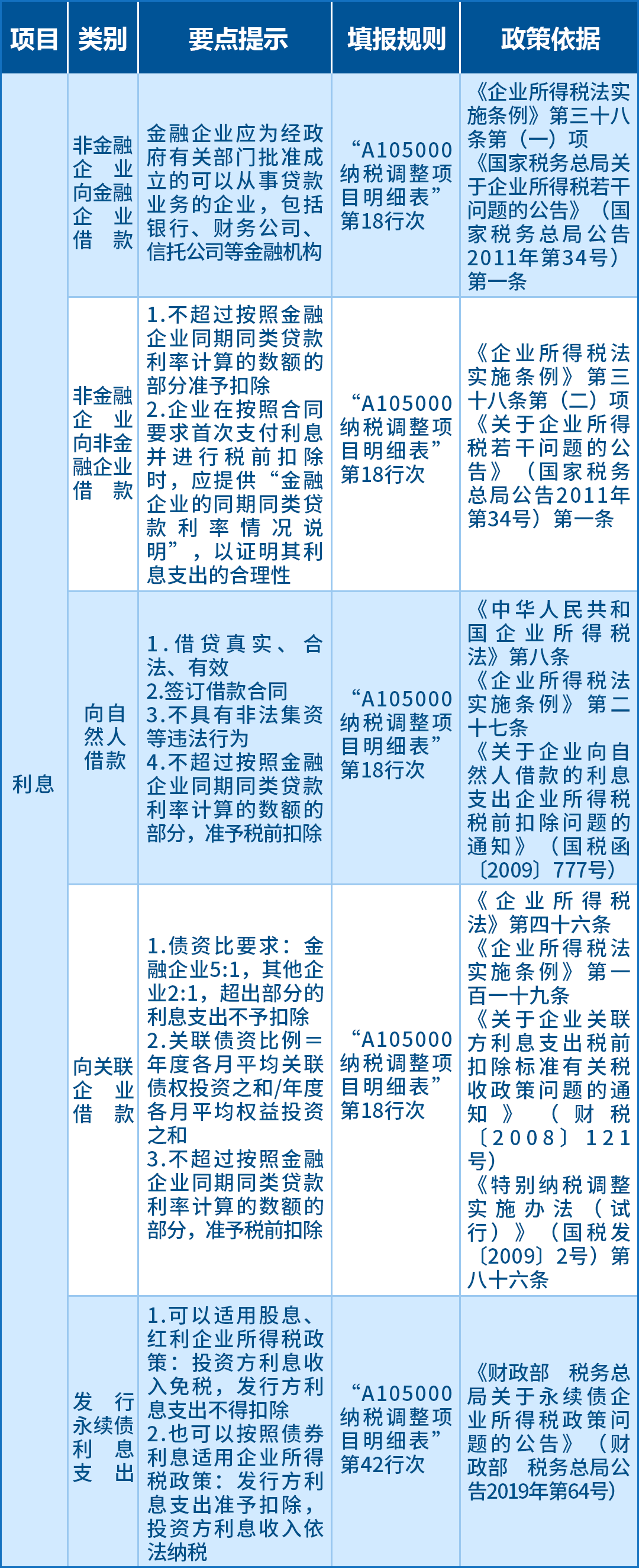 增值税法公布 自2026年1月1日起施行
