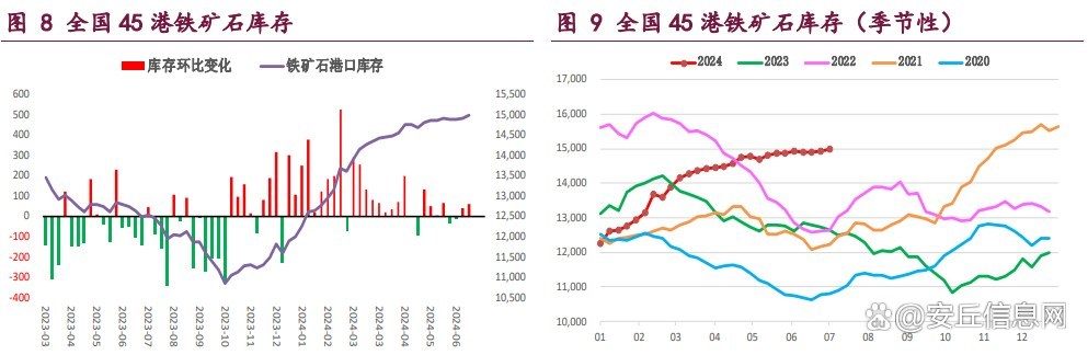 2024年12月26日今日现货热轧卷板最新价格