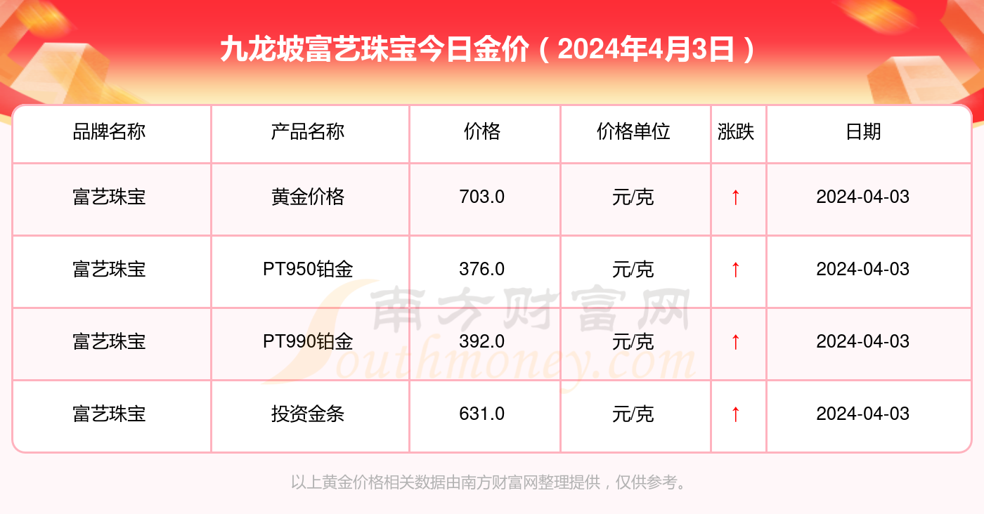 2024年12月26日铅价格多少钱一吨今日价格表