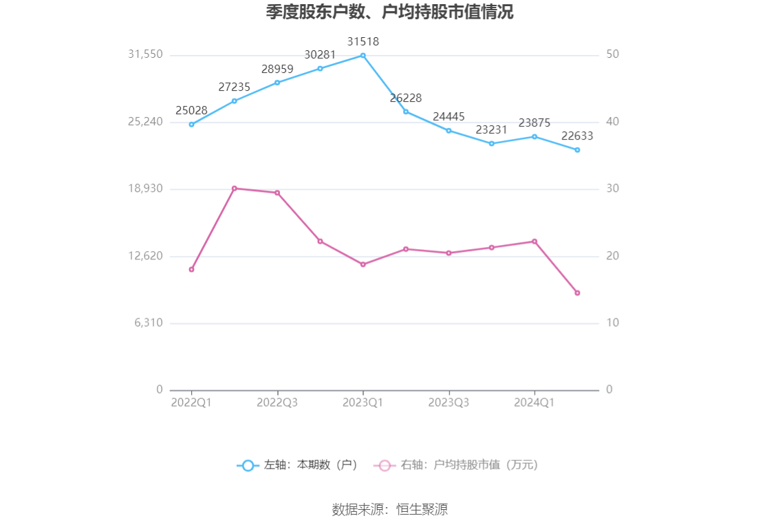 ST红太阳：公司控股股东、实际控制人变更生效