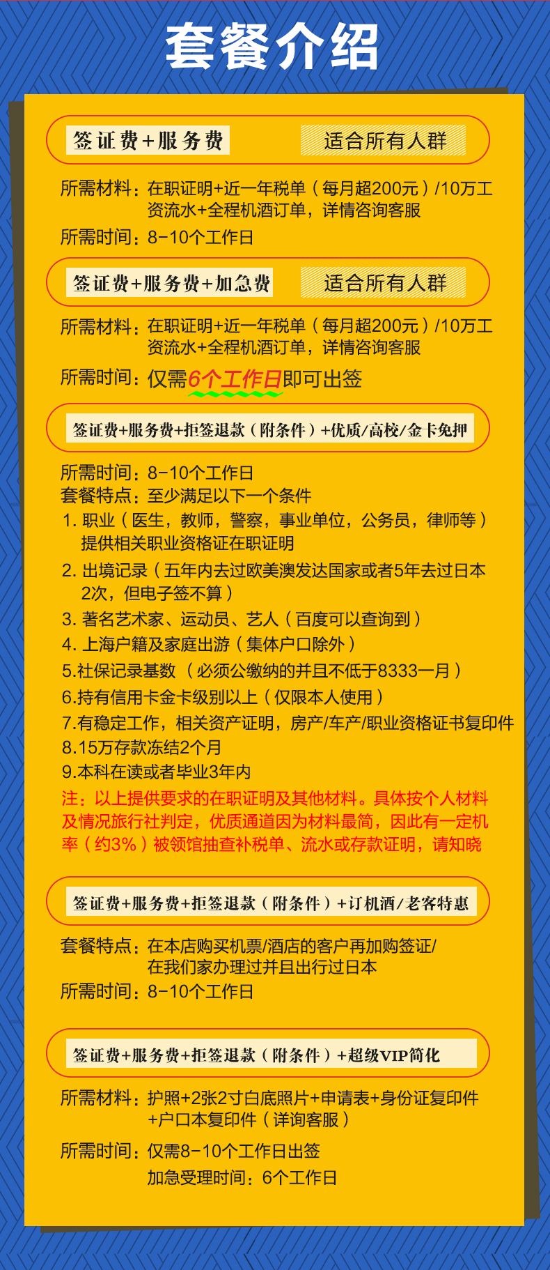 元旦前后跨境机酒预订迎来大幅增长 春节出境游预订已率先渐入高峰