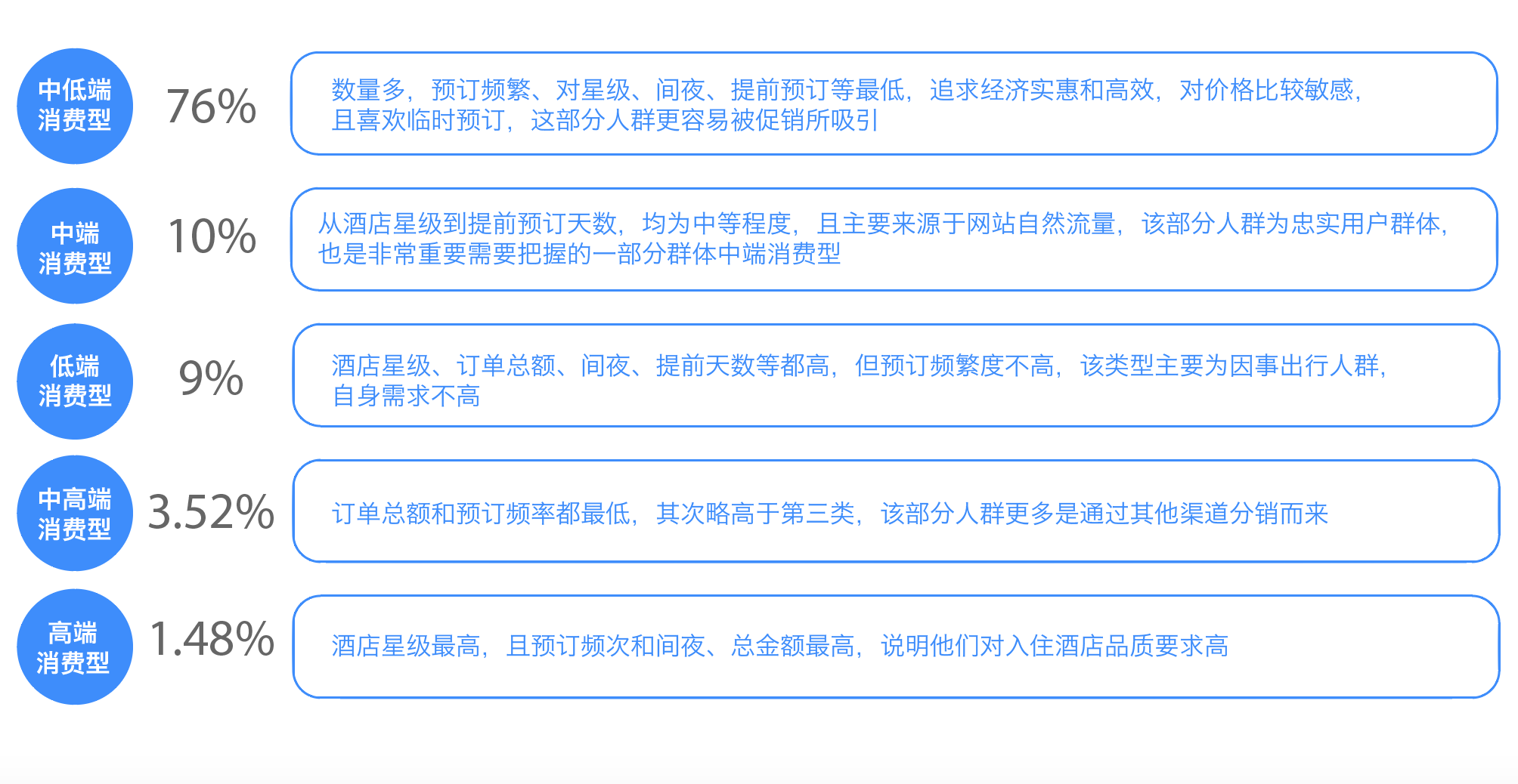 元旦前后跨境机酒预订迎来大幅增长 春节出境游预订已率先渐入高峰