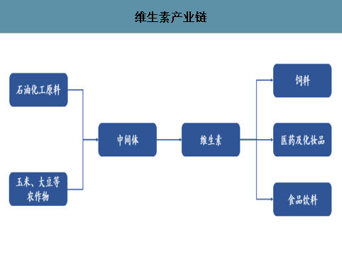 汽车产业链股强势 金龙汽车、福达股份等涨停