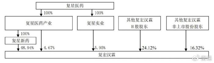 注意！中色股份将于2025年1月13日召开股东大会