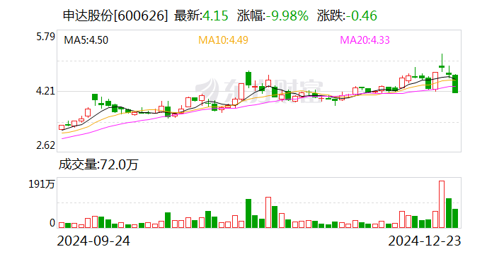 注意！立航科技将于2025年1月13日召开股东大会