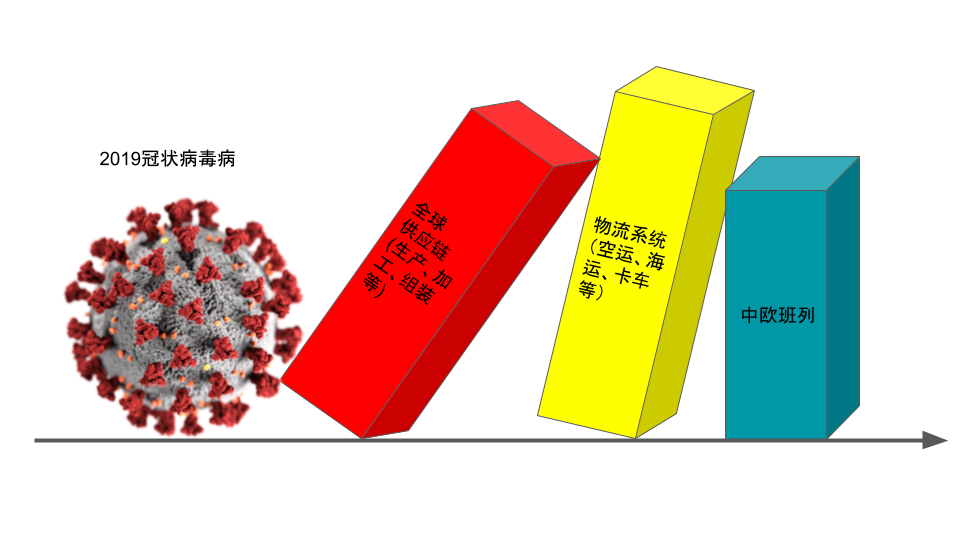 中欧企业合作加码 强化中国芯片供应链