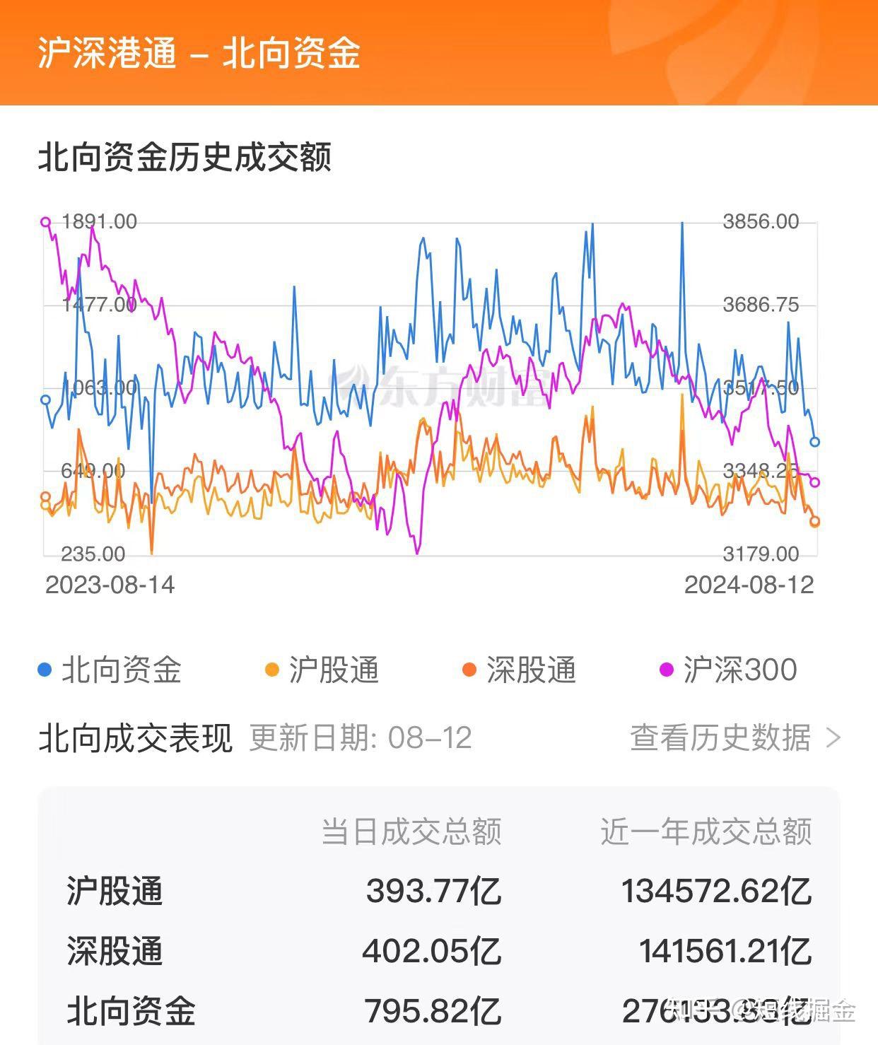 2024年12月26日今日宁德盘螺最新价格查询