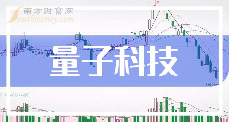 量子通信技术“风起”，相关概念股梳理（附股）