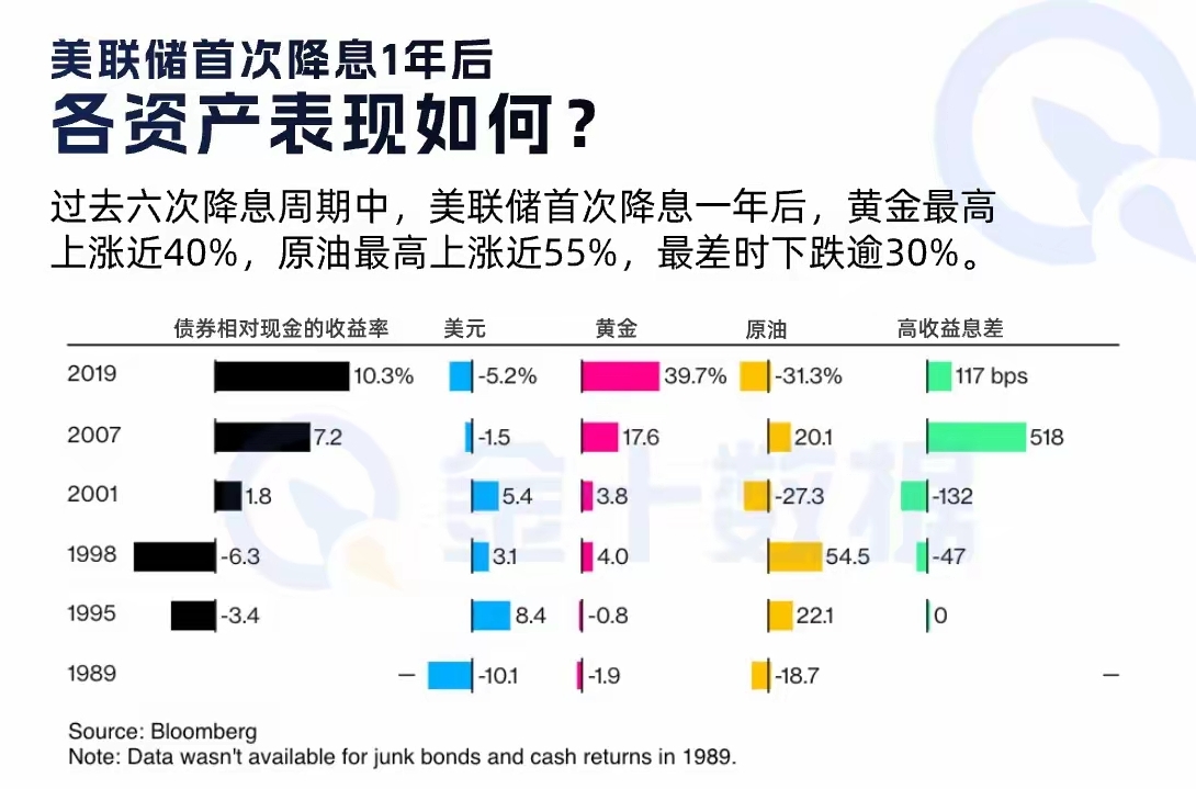 短线下挫！超11万人爆仓