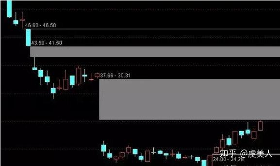 福龙马连收3个涨停板