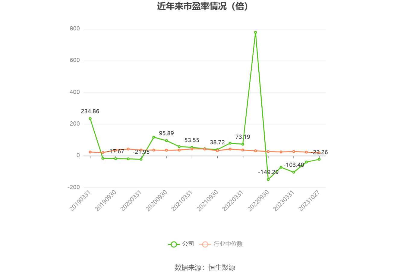华脉科技录得6天3板