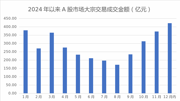 德业股份12月26日大宗交易成交1044.12万元