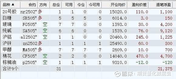 （2024年12月27日）今日PVC期货最新价格行情查询