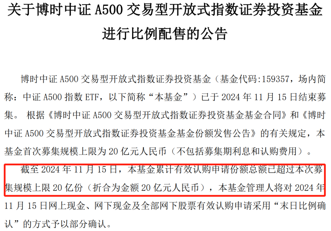 博时标普500ETF今日成交额增加7143.58万元，环比增加39.49%