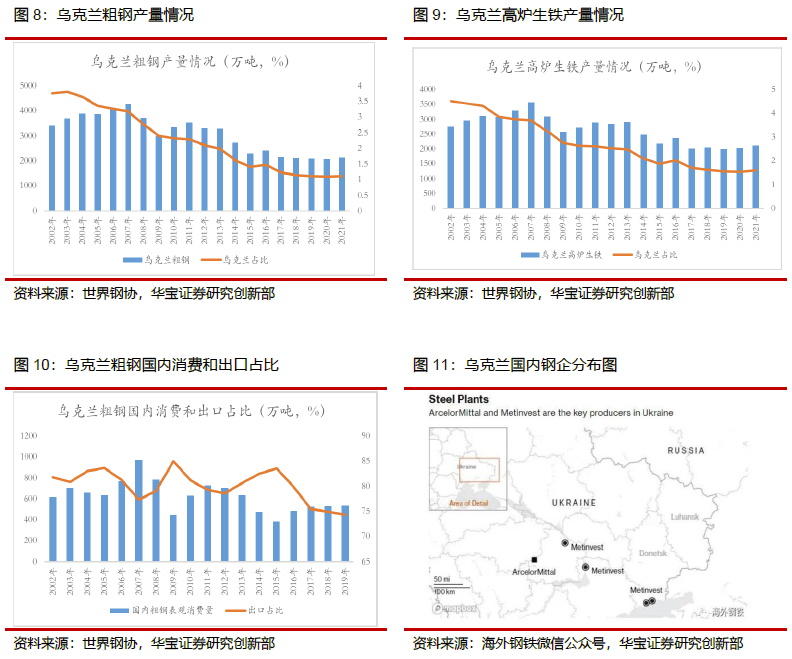 3.26亿元主力资金今日撤离煤炭板块