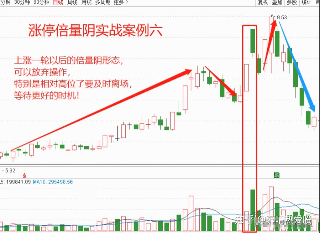 转基因概念下跌3.40%，主力资金净流出12股