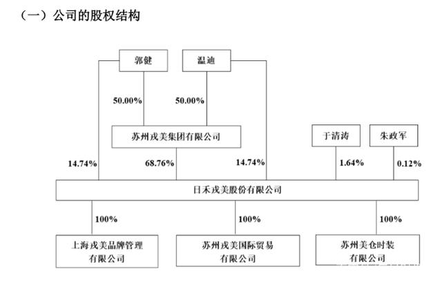 戎美股份龙虎榜数据（1月2日）