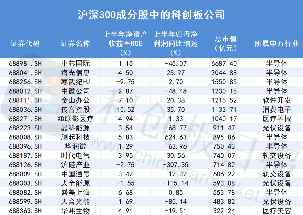央行第二次互换便利操作启动：将不少于500亿元，形成40家备选机构池