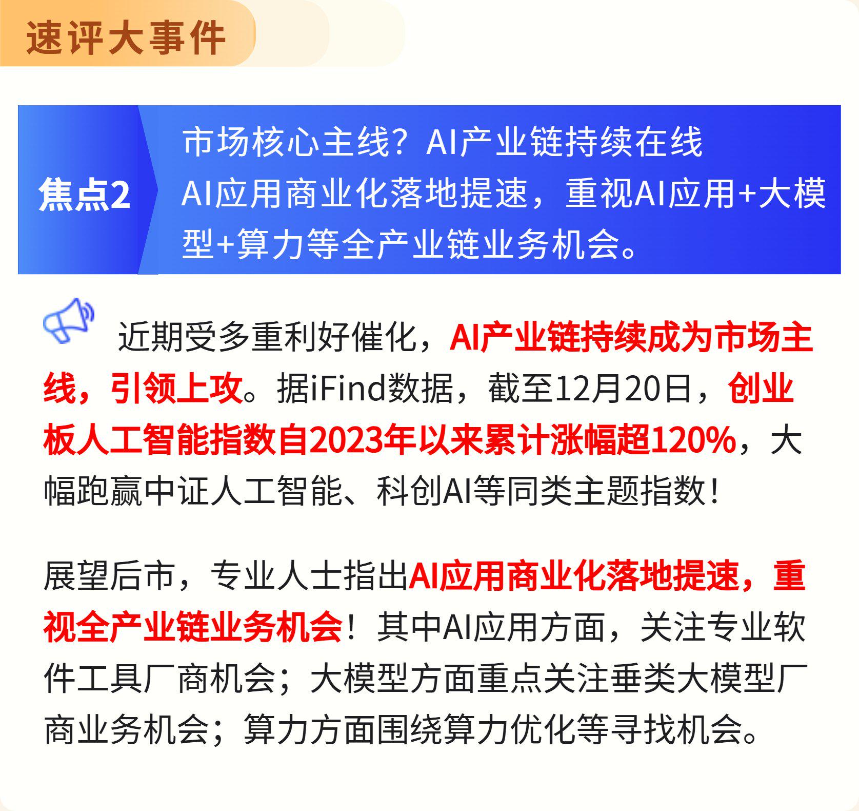 ETF观察（1月2日）丨黄金板块ETF逆势上涨；2只科创板人工智能ETF发行