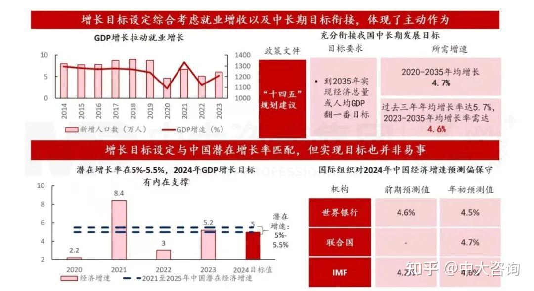 2024年前11个月游客人数增长5%
