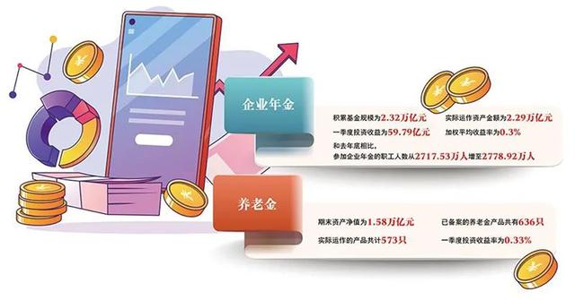 太极实业：子公司中标23.85亿元EPC工程总承包项目