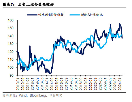 今世缘控股股东获增持资金贷款支持 贷款额度为4.9亿元