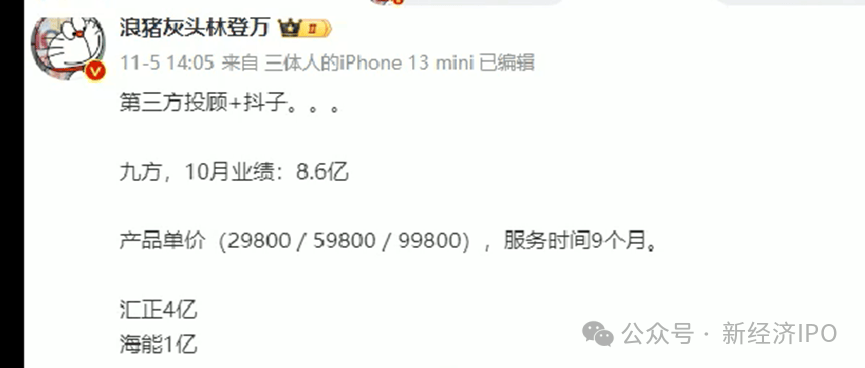 “闭着眼都能赚钱！股价监管备案”，这家投顾语出惊人，处罚来了