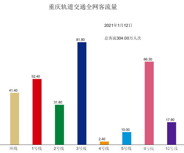 2025年1月3日厦门高线报价最新价格多少钱