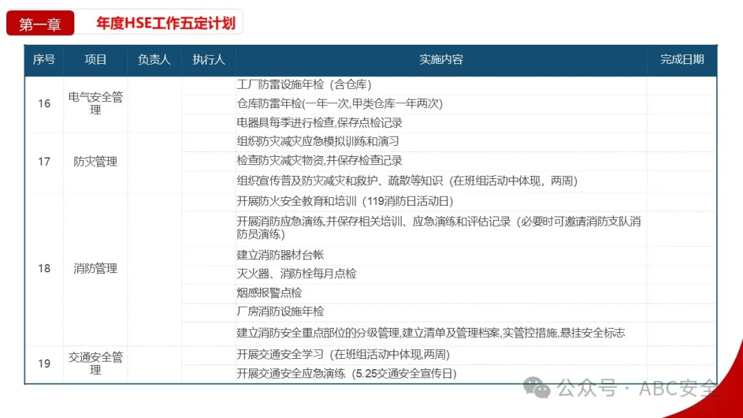 国办：合理确定行政检查方式 最大限度减少入企检查频次