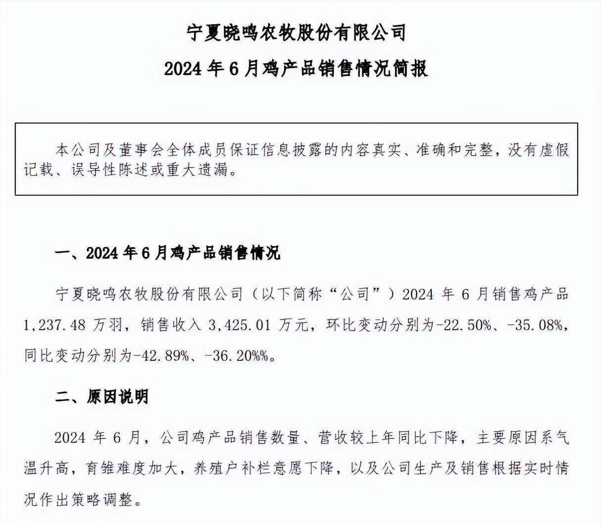 温氏股份预计2024年净利润90亿元—95亿元