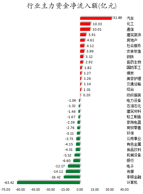 新宏泰涨停，上榜营业部合计净买入1065.36万元