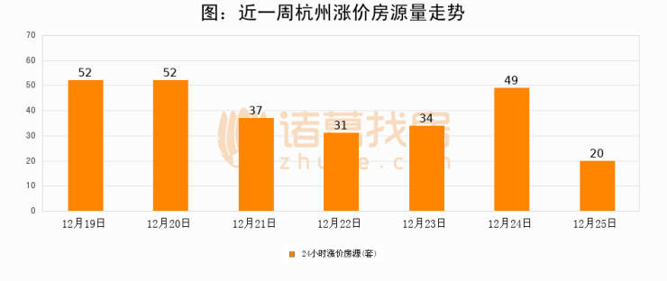 N天和收盘涨290.24% 首日成交25.50亿元