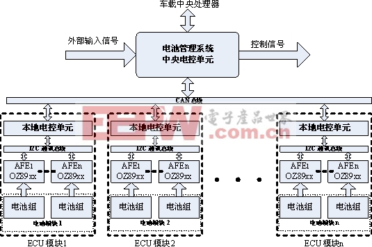 长城汽车获得发明专利授权：“车载通信模块的模式处理方法、装置、介质、设备及车辆”