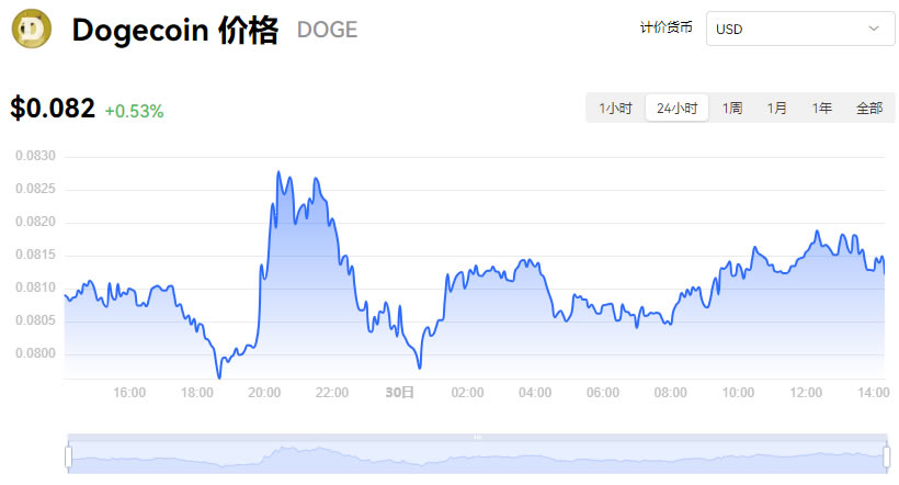 2025年1月4日今日液体硫酸铝价格最新行情消息