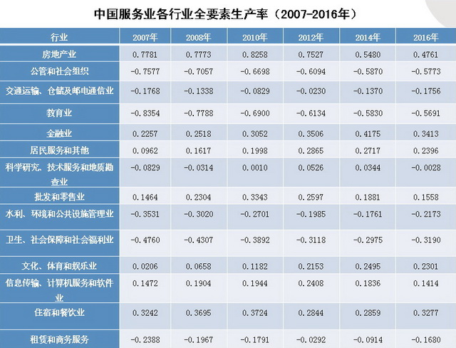 中国制造如何锚定未来十年｜微观视界