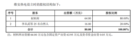 维安股份撤回沪主板IPO 原计划募资15.3亿元