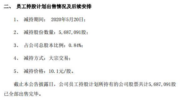 梅雁吉祥：拟回购不低于1.5亿元，不超过2亿元公司股份