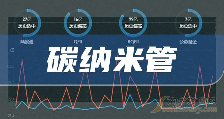 2025年1月5日今日碳酸钾最新价格查询