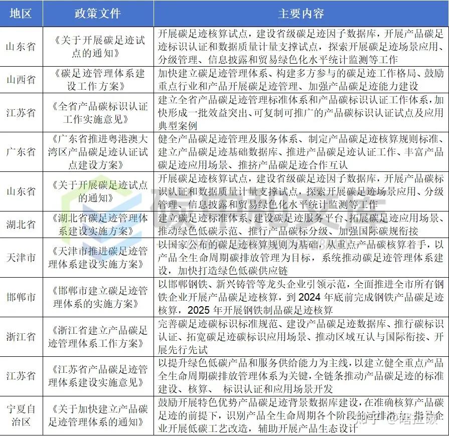 2025年1月5日今日碳酸钾最新价格查询