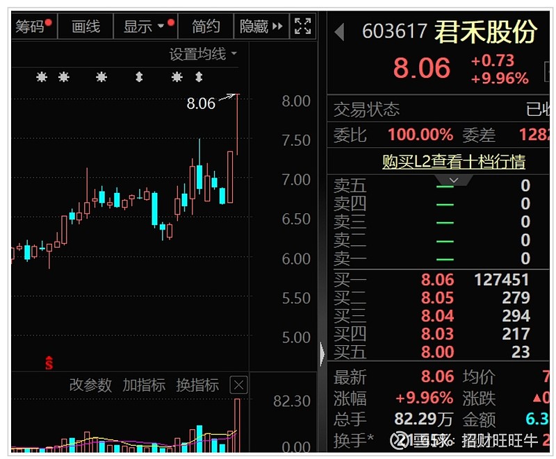 重挫下亦有“惊喜”，这些概念股近期很抗跌