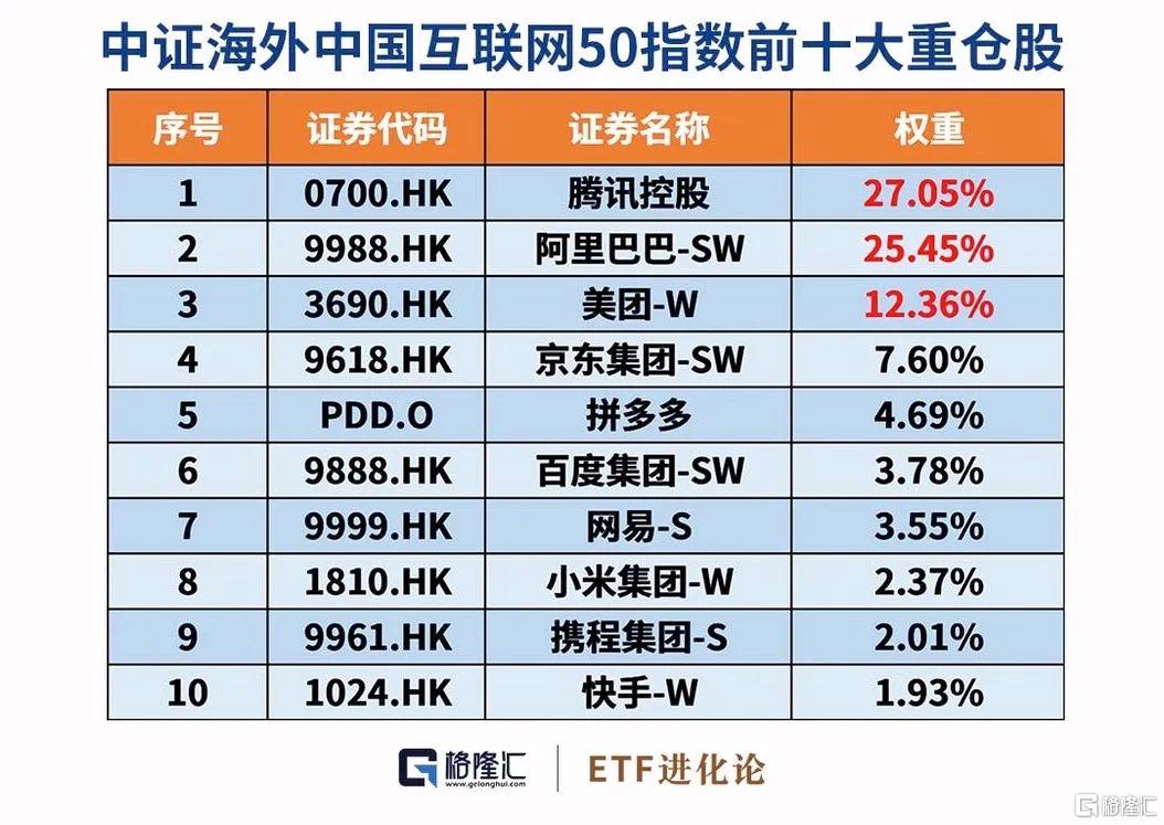 重磅！沪深交易所同步召开外资机构座谈会